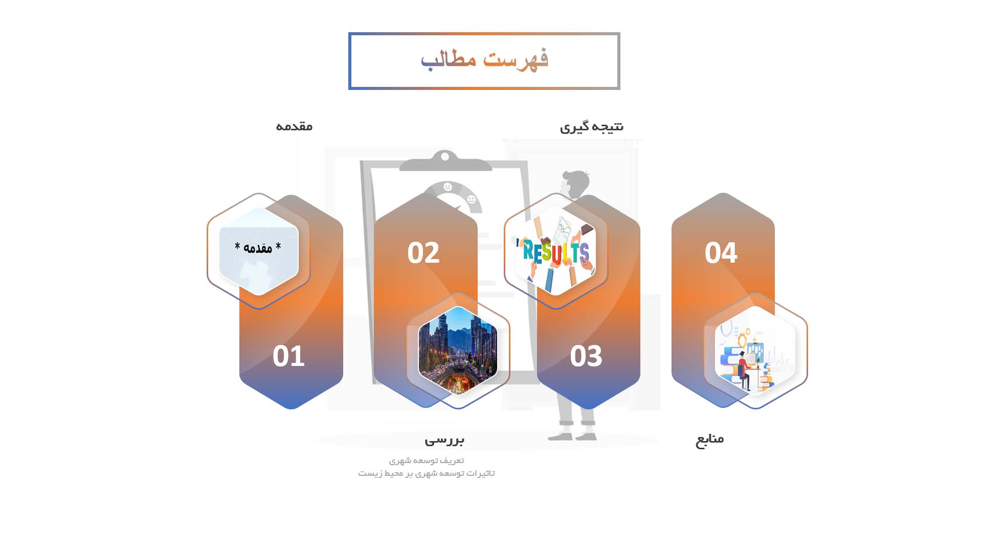 پاورپوینت در مورد تاثیرات توسعه شهری بر محیط زیست